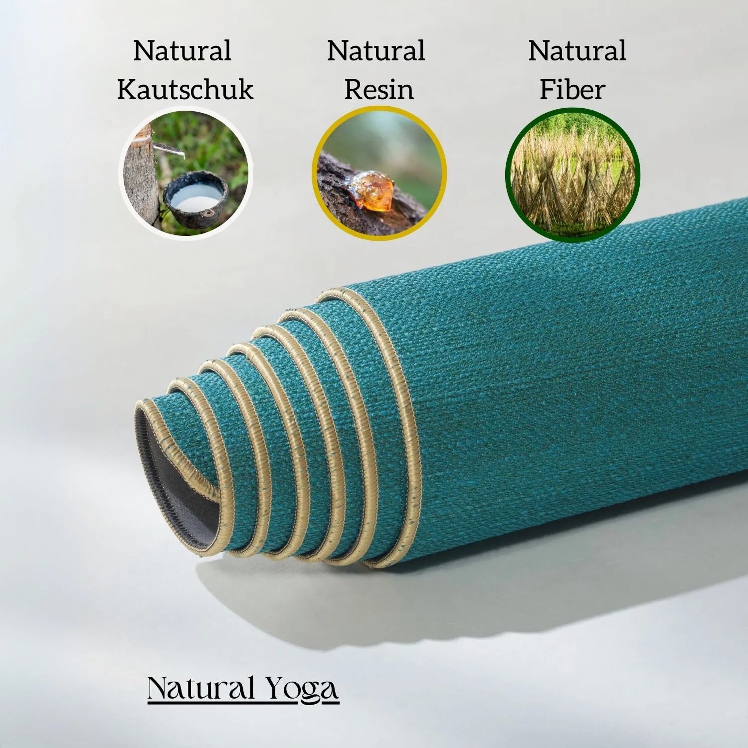 Detailaufnahme mit Materialbeschreibung der Blue Wave Yogamatte aus Jute und Naturkautschuk mit feinen Ausrichtungslinien in Blau-Türkis nachhaltig und rutschfest.